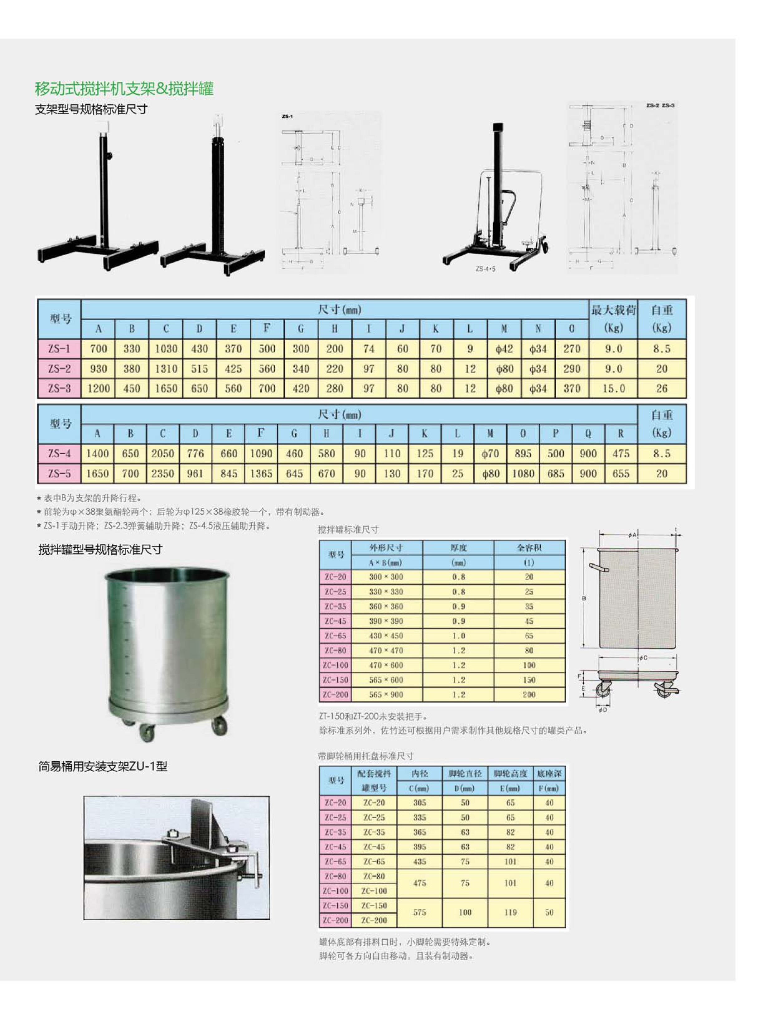 攪拌器（qì）廠家