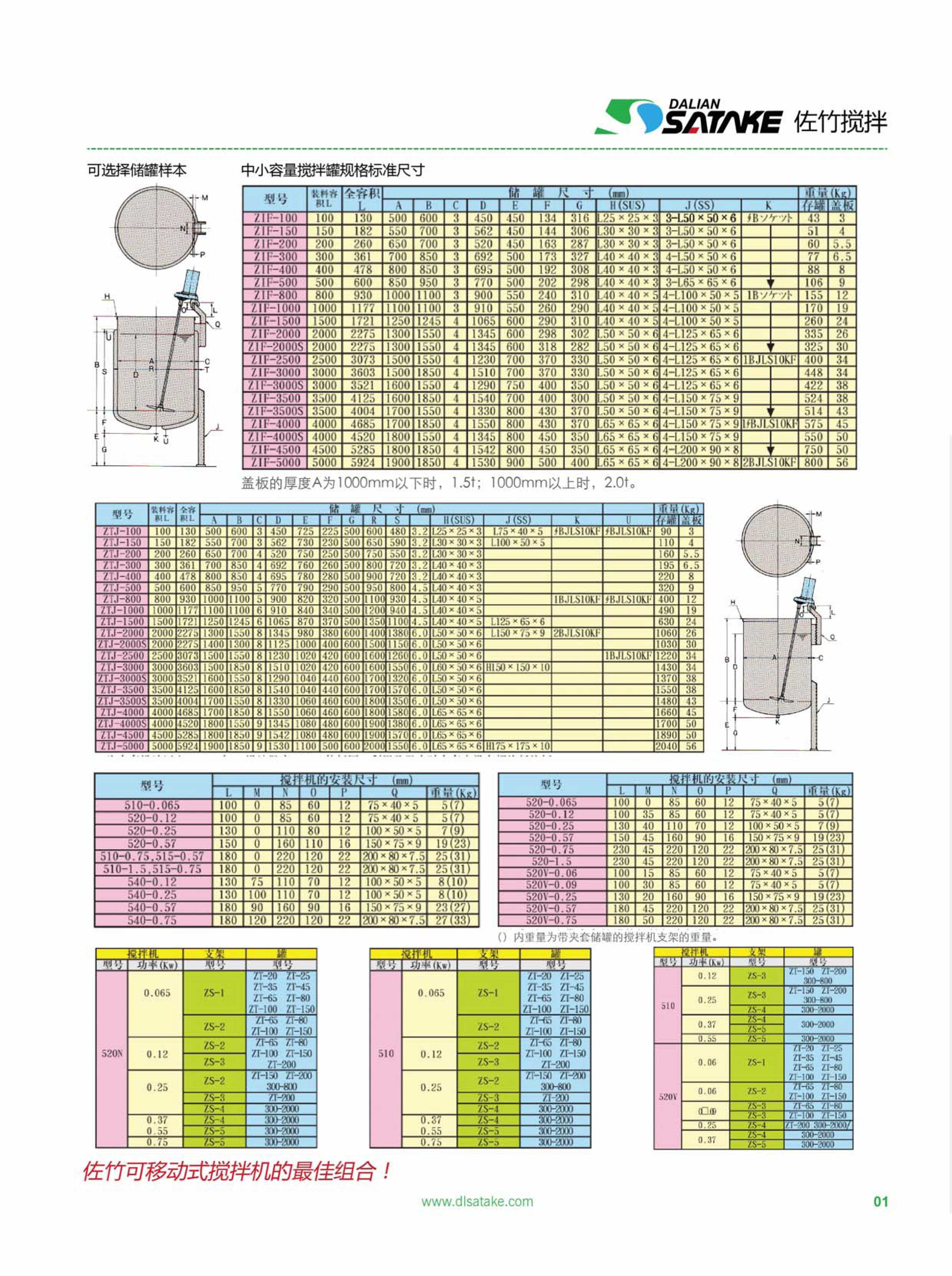 攪拌（bàn）機廠家