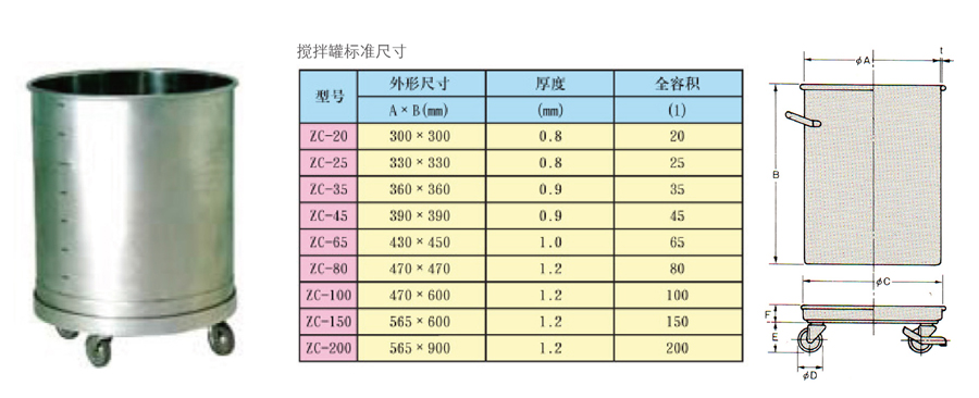攪拌器設備（bèi）